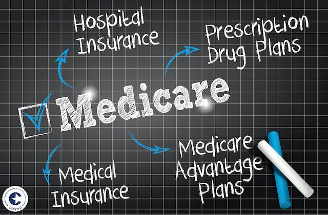 medicare coverage options